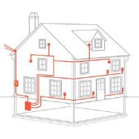 سیم کشی ساختمان