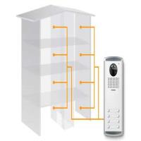 راهنمای نصب پنل تصویری